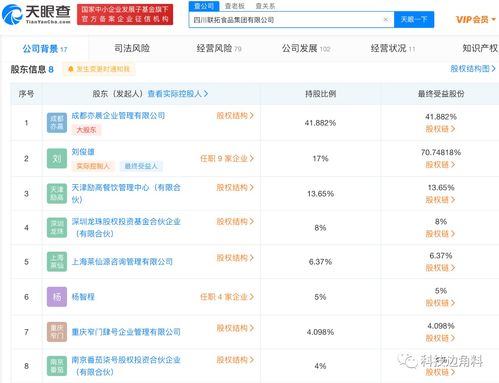 美團(tuán)參股四川聯(lián)拓食品公司，拓展小作坊與電商新賽道