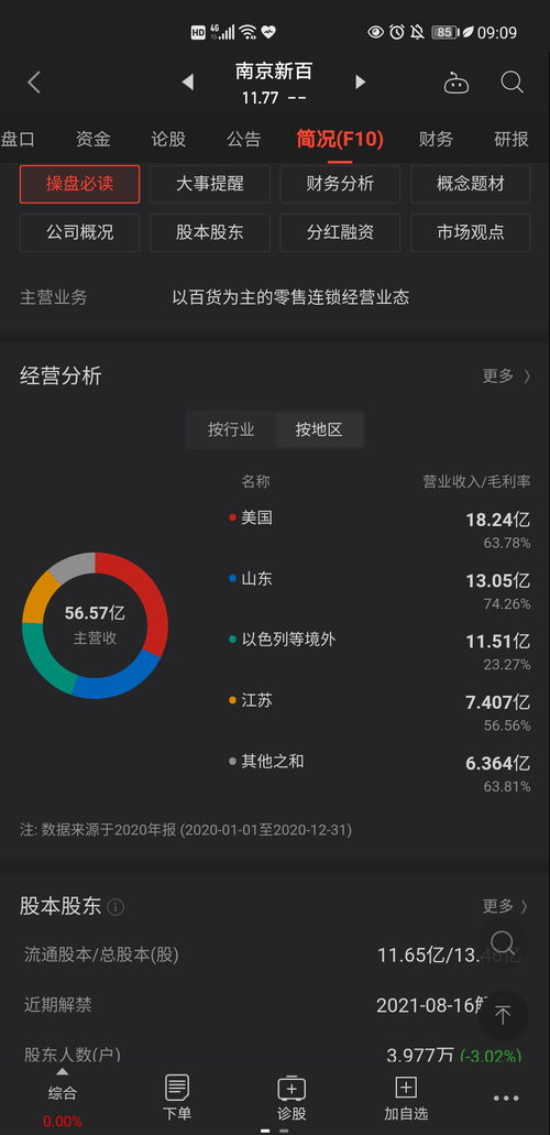 銀發(fā)浪潮下的智慧護(hù)航 遠(yuǎn)程健康管理如何助力中國老齡化社會(huì)