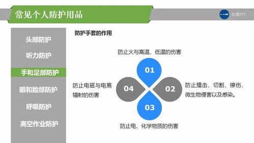 職業(yè)健康的管理，你們公司真的足夠?qū)I(yè)嗎？——商業(yè)綜合體管理服務(wù)的深層思考